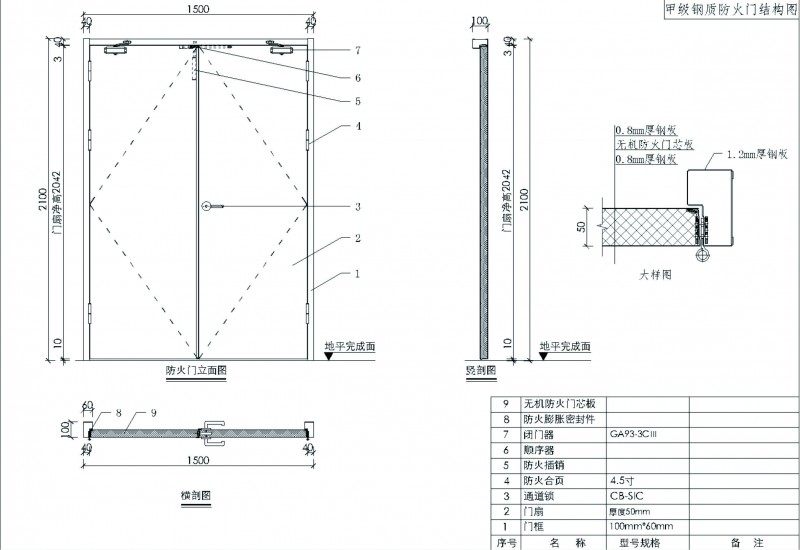 防火門結構圖